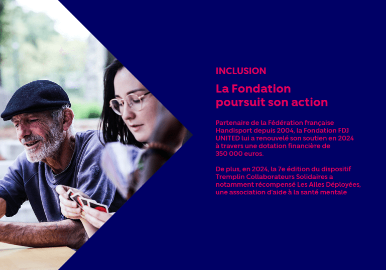 Les actions phares de l’année 2024 - Inclusion